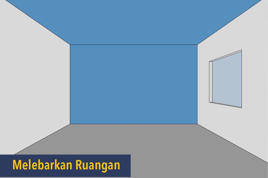 Bidang Pengecatan Ruangan